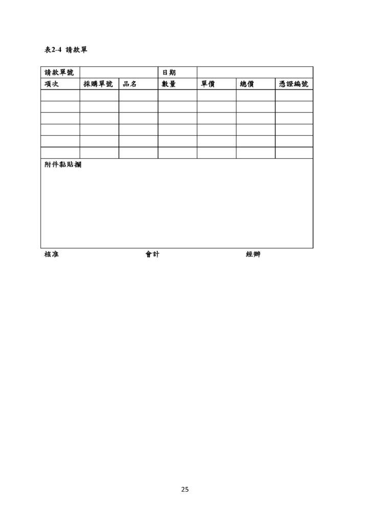 微型企業作業管理辦法_買賣業_頁面_25.jpg