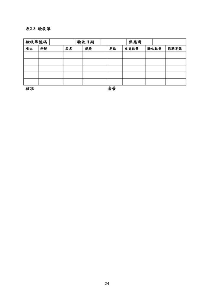 微型企業作業管理辦法_買賣業_頁面_24.jpg