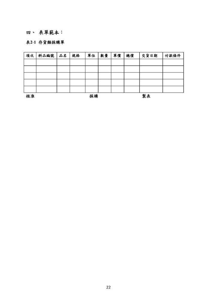 微型企業作業管理辦法_買賣業_頁面_22.jpg