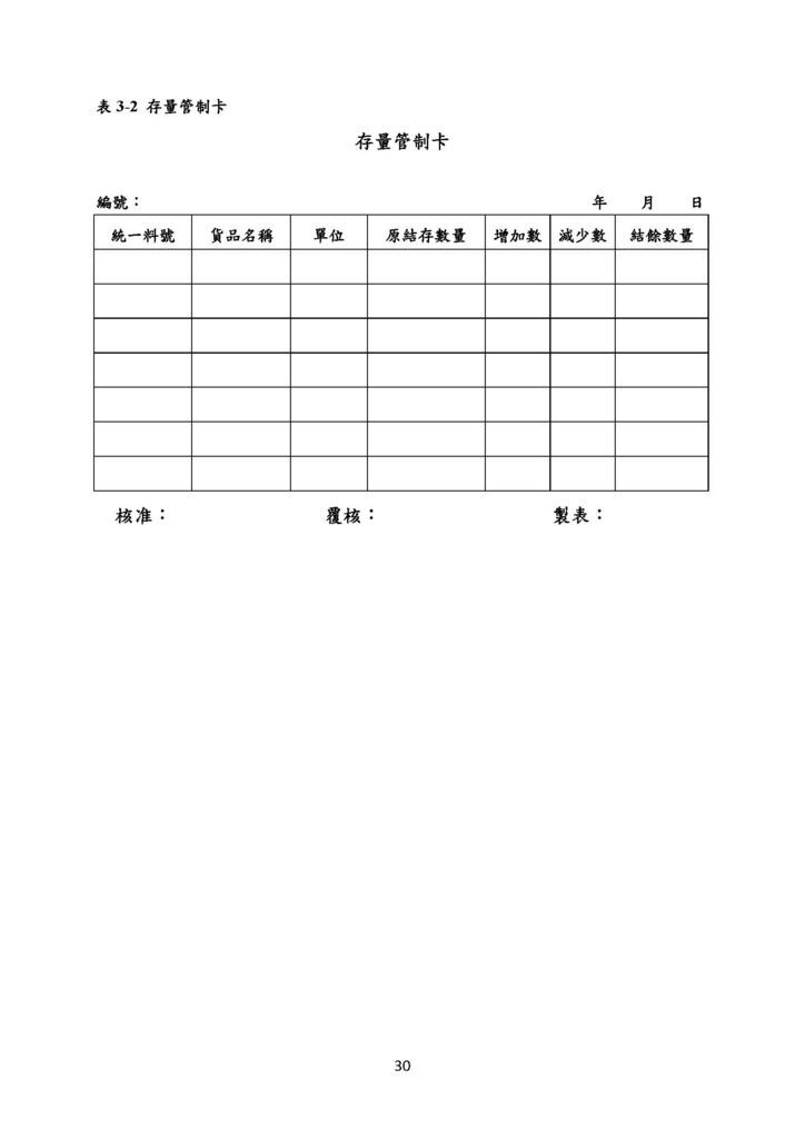 微型企業作業管理辦法_買賣業_頁面_30.jpg