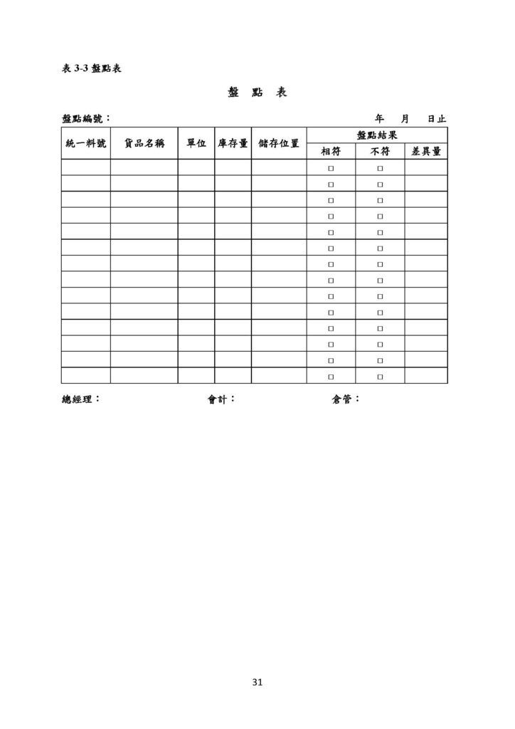 微型企業作業管理辦法_買賣業_頁面_31.jpg