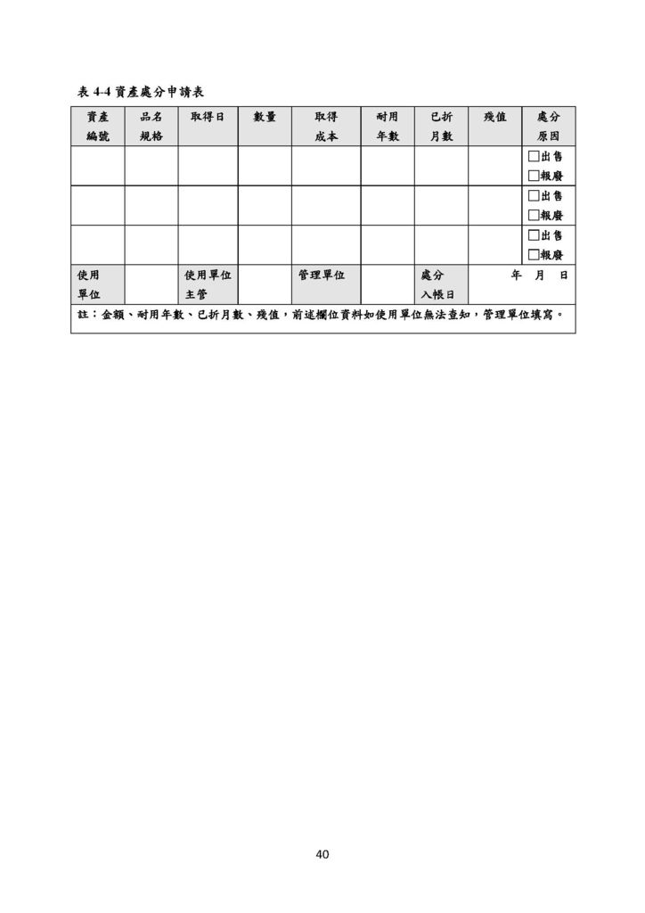 微型企業作業管理辦法_買賣業_頁面_40.jpg