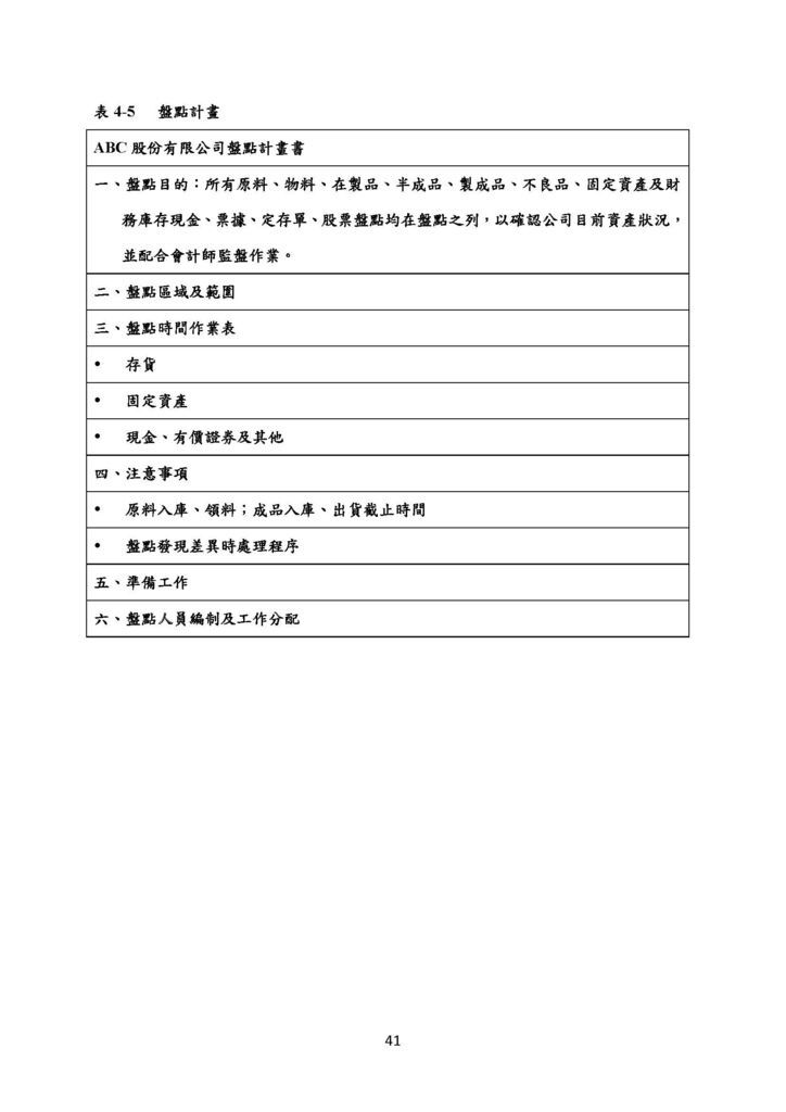 微型企業作業管理辦法_買賣業_頁面_41.jpg