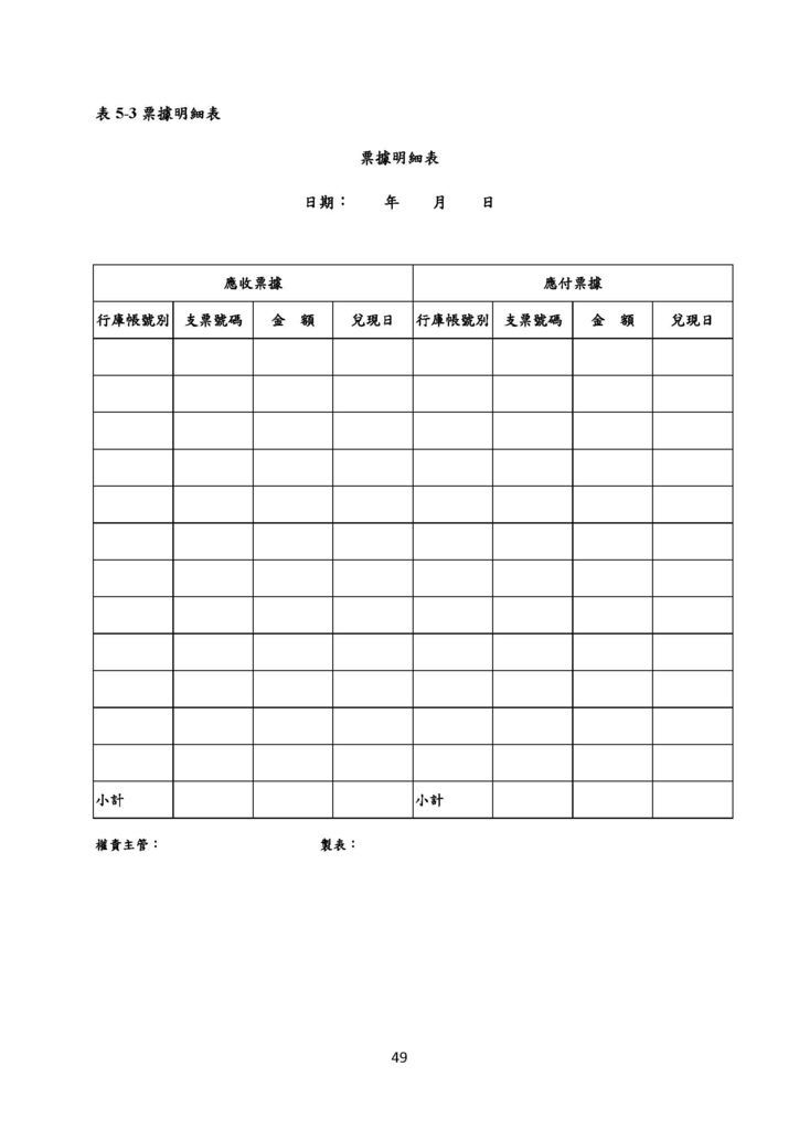 微型企業作業管理辦法_買賣業_頁面_49.jpg