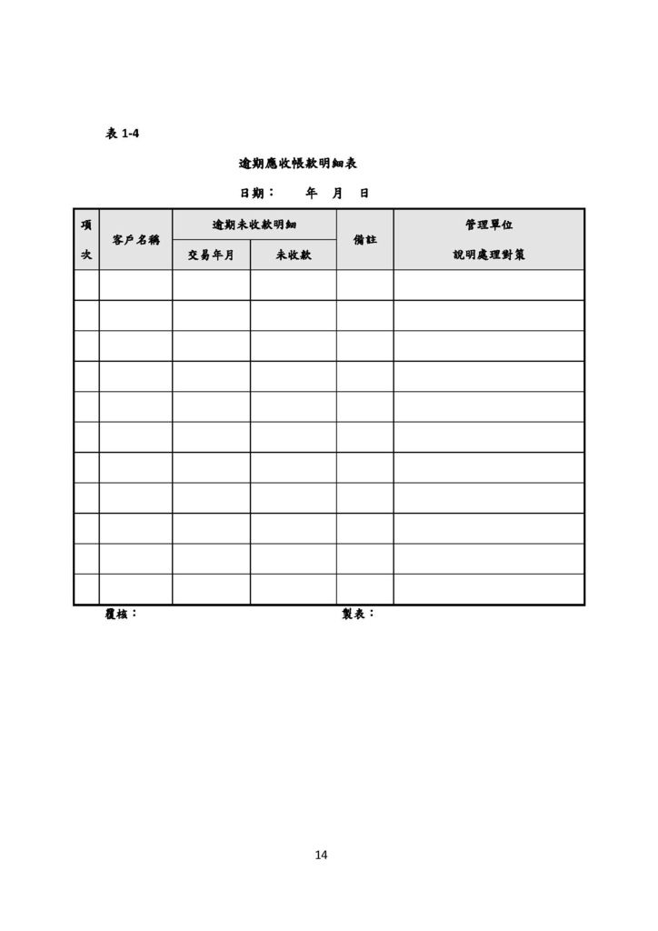 微型企業作業管理辦法_連鎖餐飲業_頁面_14.jpg