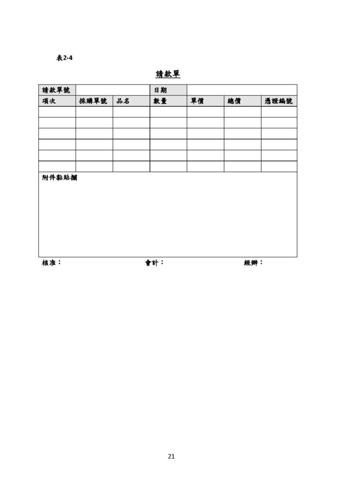 微型企業作業管理辦法_連鎖餐飲業_頁面_21.jpg