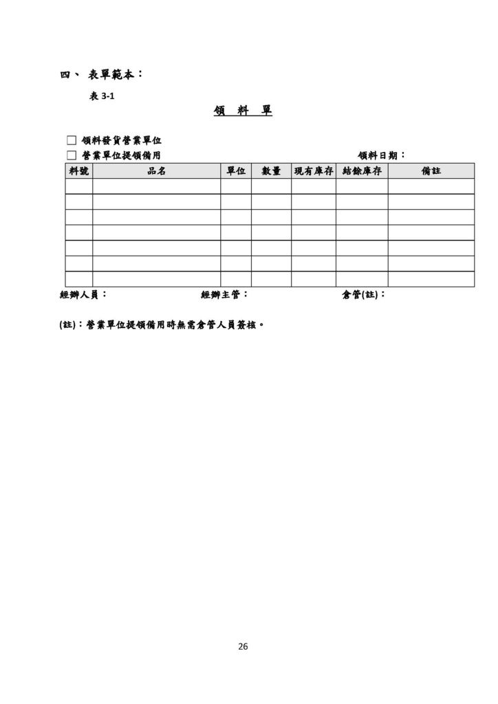 微型企業作業管理辦法_連鎖餐飲業_頁面_26.jpg