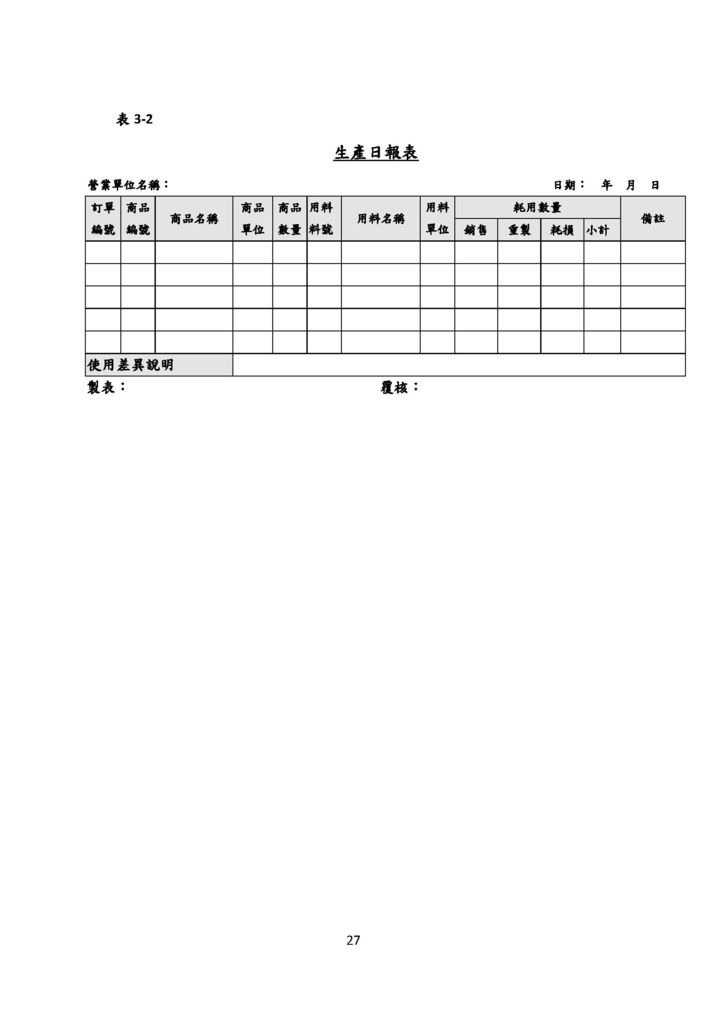 微型企業作業管理辦法_連鎖餐飲業_頁面_27.jpg