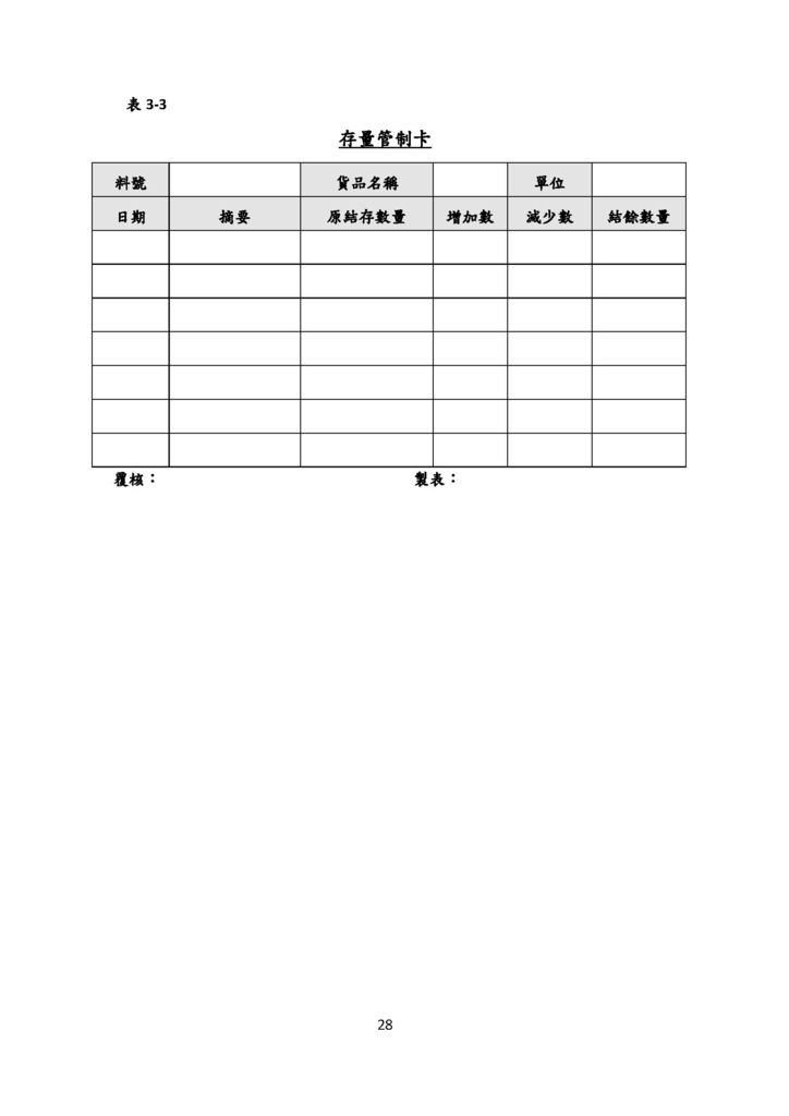 微型企業作業管理辦法_連鎖餐飲業_頁面_28.jpg