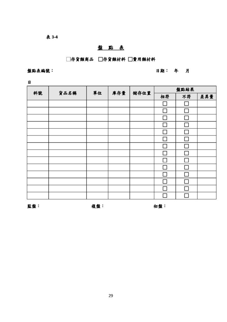 微型企業作業管理辦法_連鎖餐飲業_頁面_29.jpg