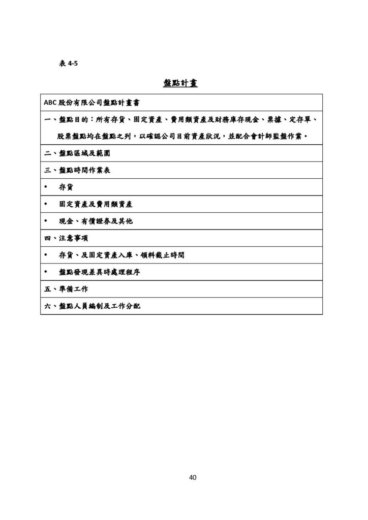 微型企業作業管理辦法_連鎖餐飲業_頁面_40.jpg