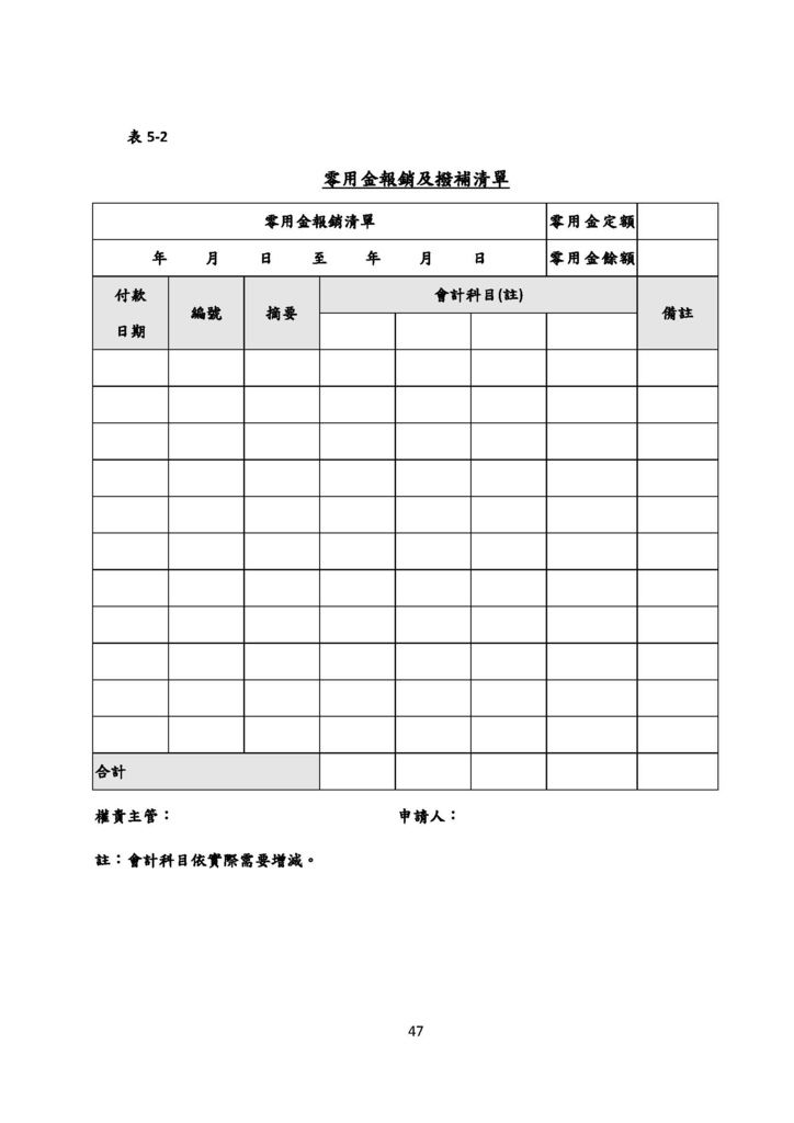 微型企業作業管理辦法_連鎖餐飲業_頁面_47.jpg