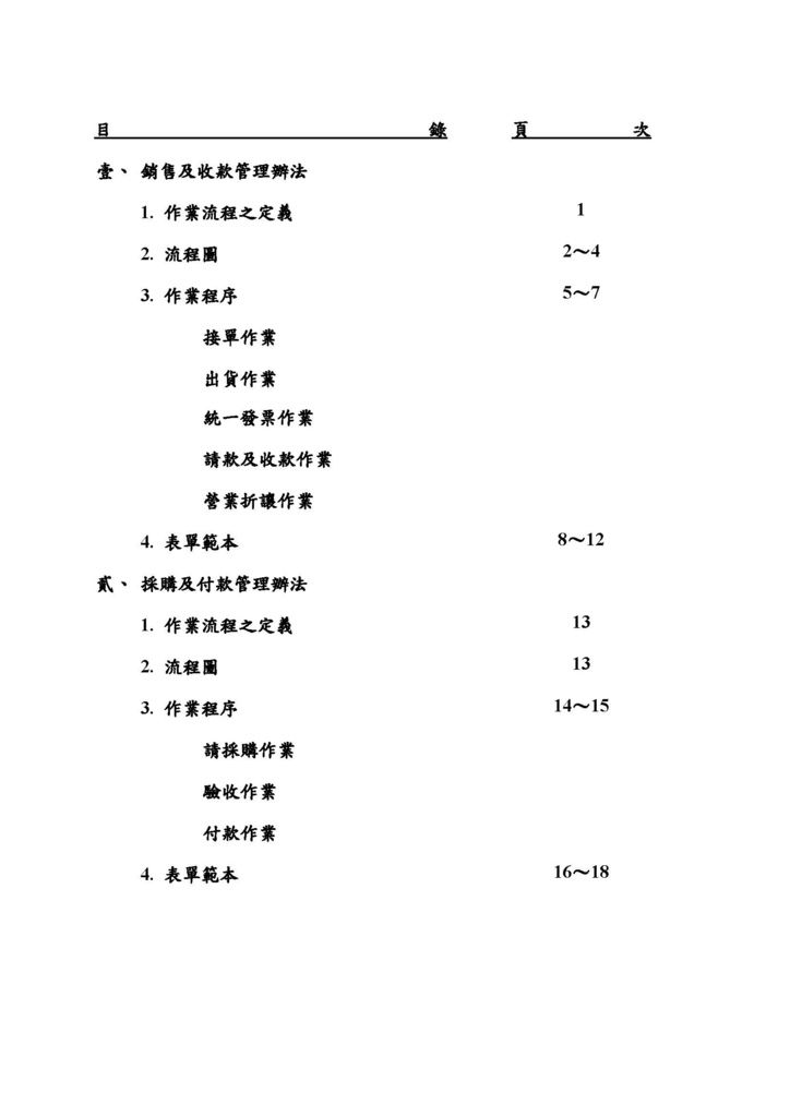 微型企業作業管理辦法_農企業_頁面_02.jpg