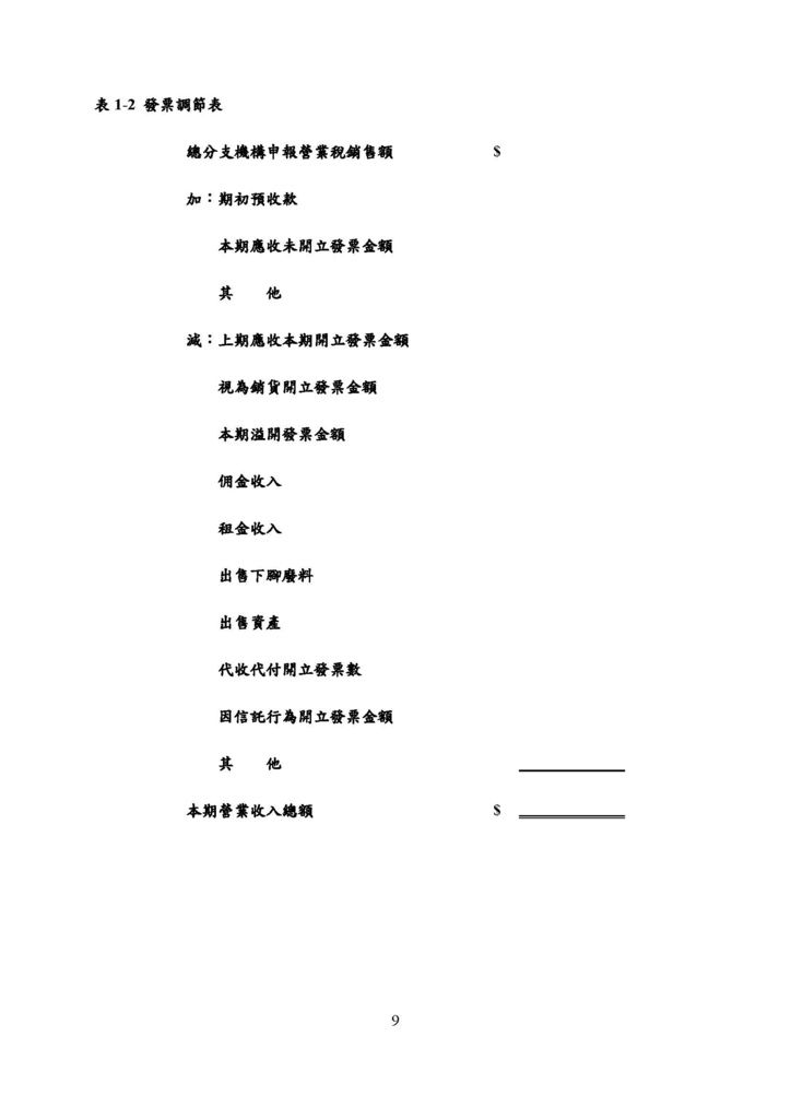 微型企業作業管理辦法_農企業_頁面_14.jpg