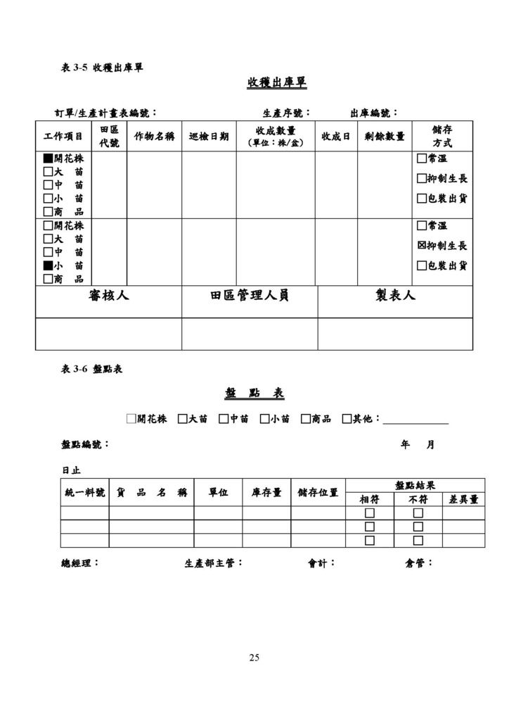 微型企業作業管理辦法_農企業_頁面_30.jpg