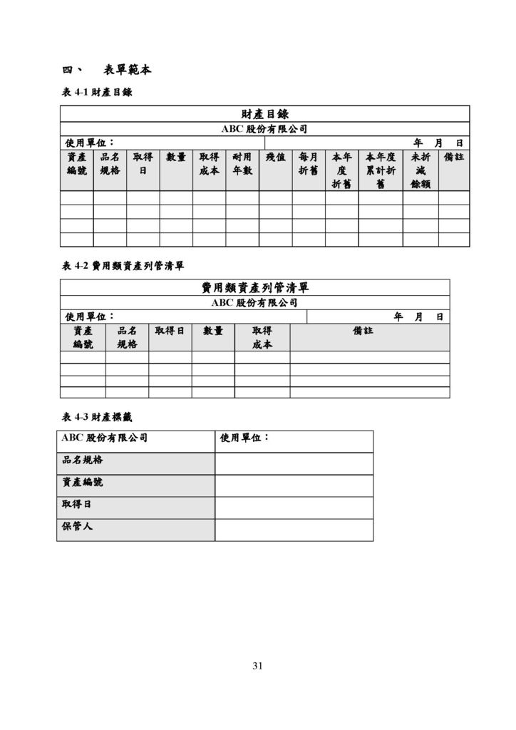 微型企業作業管理辦法_農企業_頁面_36.jpg