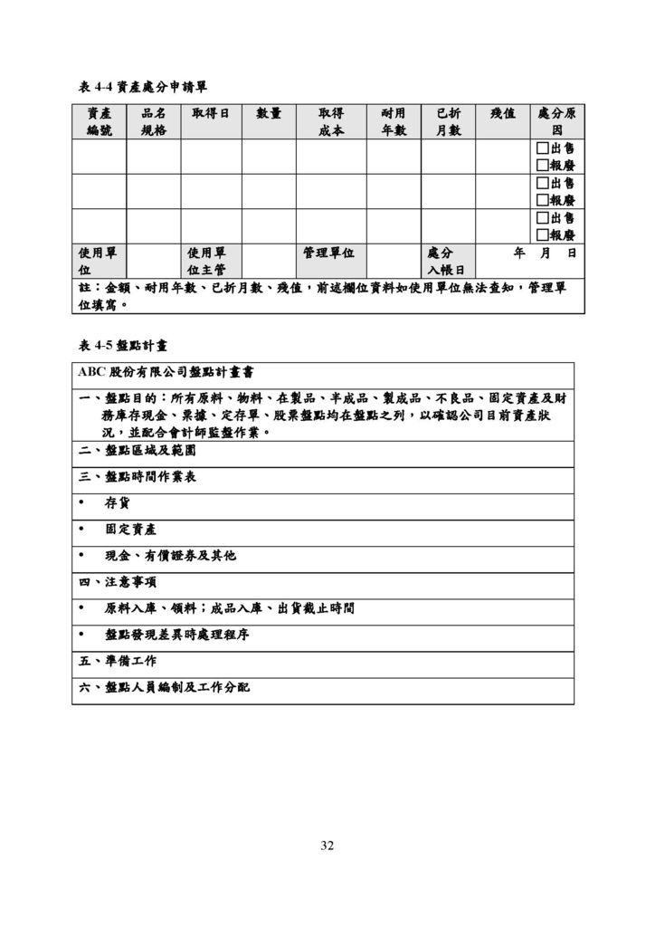 微型企業作業管理辦法_農企業_頁面_37.jpg