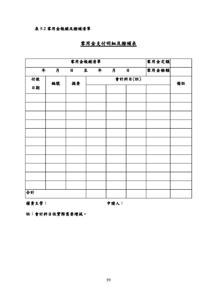 微型企業作業管理辦法_農企業_頁面_44.jpg