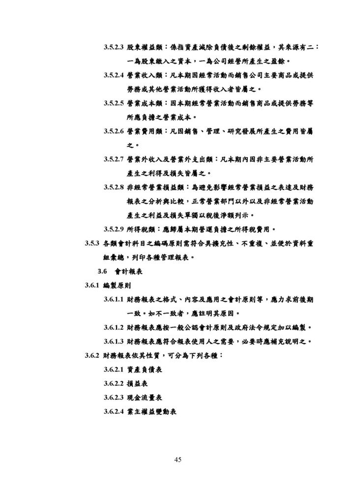 微型企業作業管理辦法_農企業_頁面_50.jpg