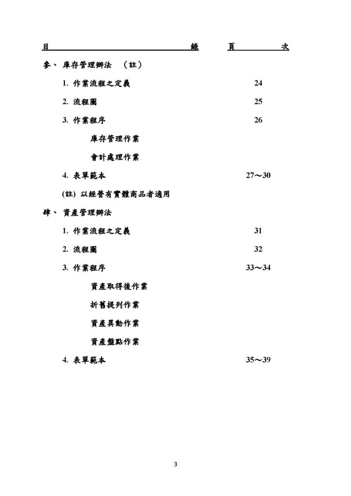 微型企業作業管理辦法_文創及數位產業_頁面_03.jpg