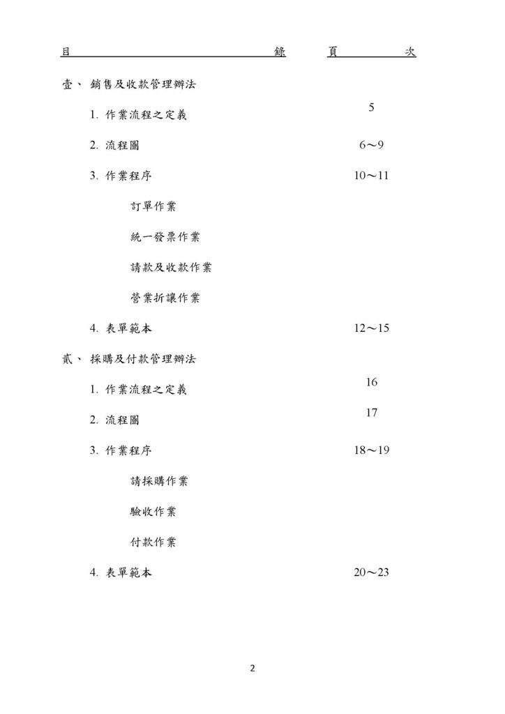 微型企業作業管理辦法_文創及數位產業_頁面_02.jpg