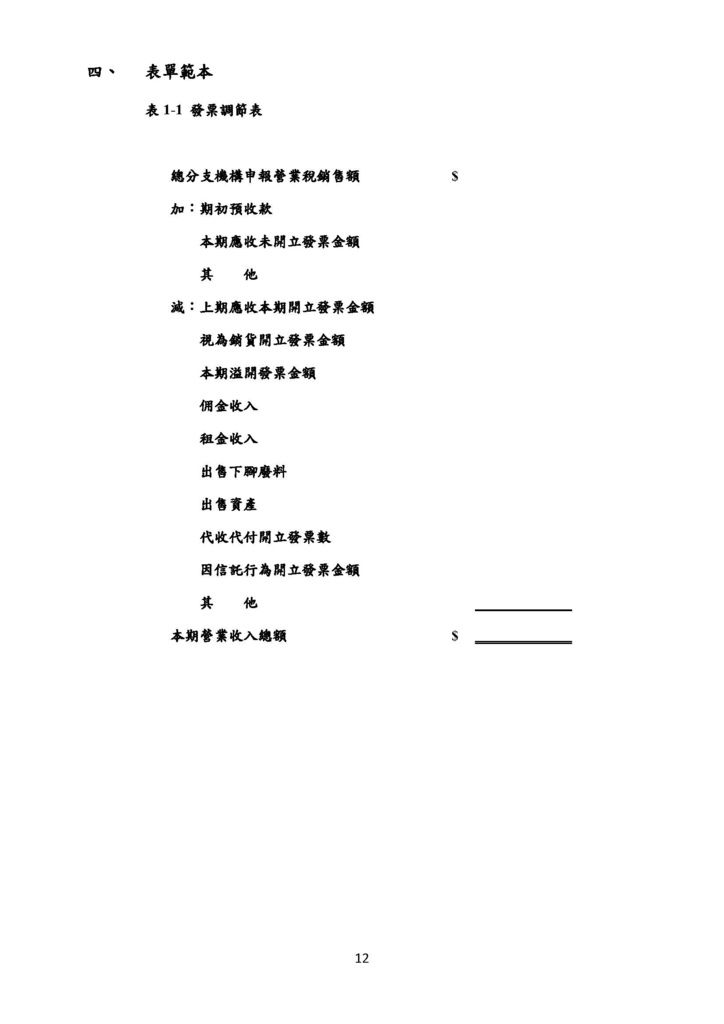 微型企業作業管理辦法_文創及數位產業_頁面_12.jpg