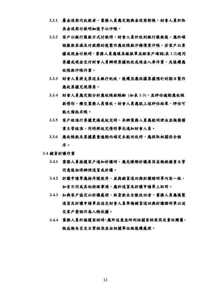 微型企業作業管理辦法_文創及數位產業_頁面_11.jpg