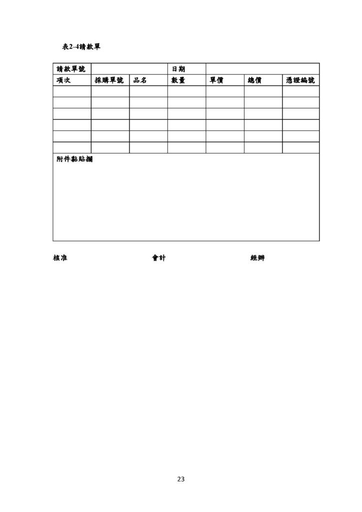 微型企業作業管理辦法_文創及數位產業_頁面_23.jpg