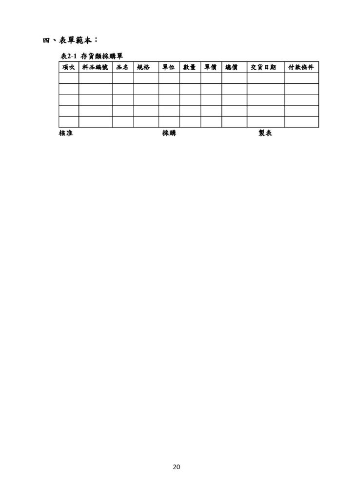 微型企業作業管理辦法_文創及數位產業_頁面_20.jpg