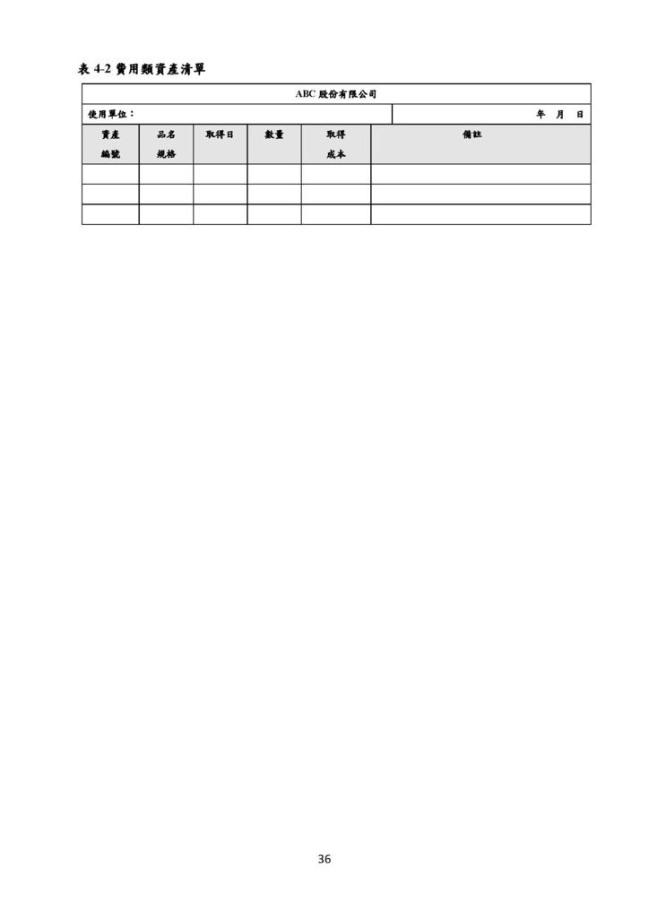 微型企業作業管理辦法_文創及數位產業_頁面_36.jpg