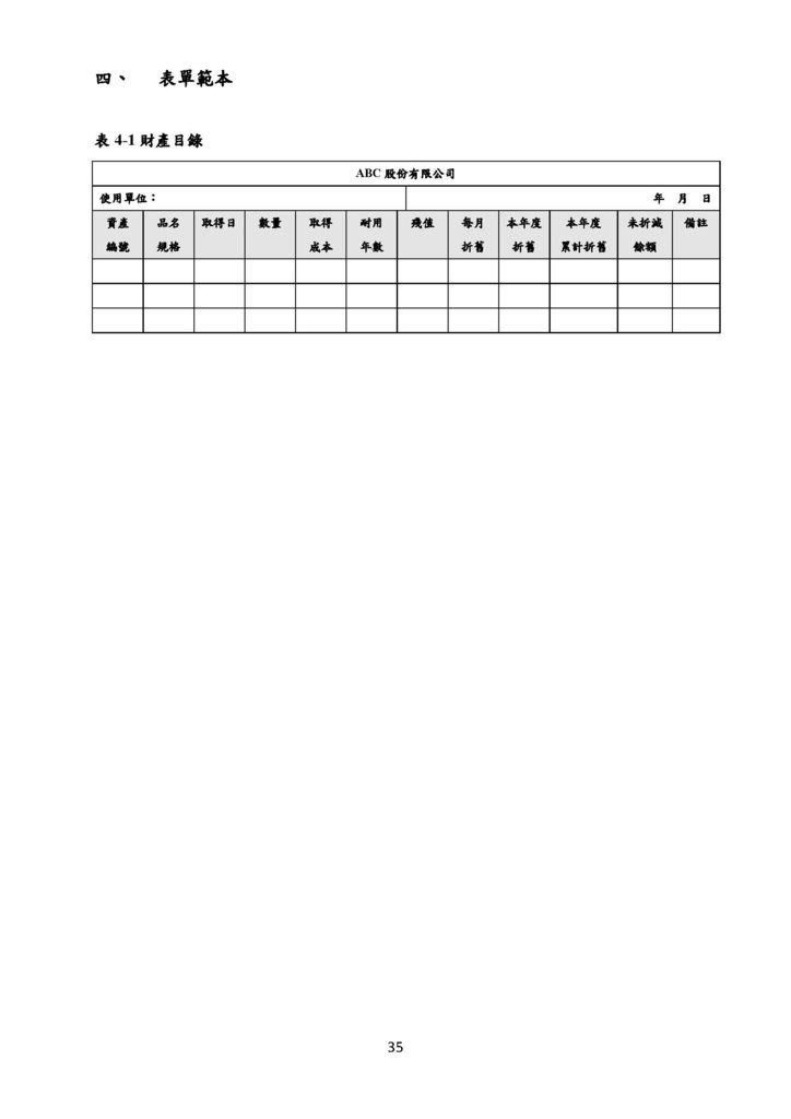 微型企業作業管理辦法_文創及數位產業_頁面_35.jpg