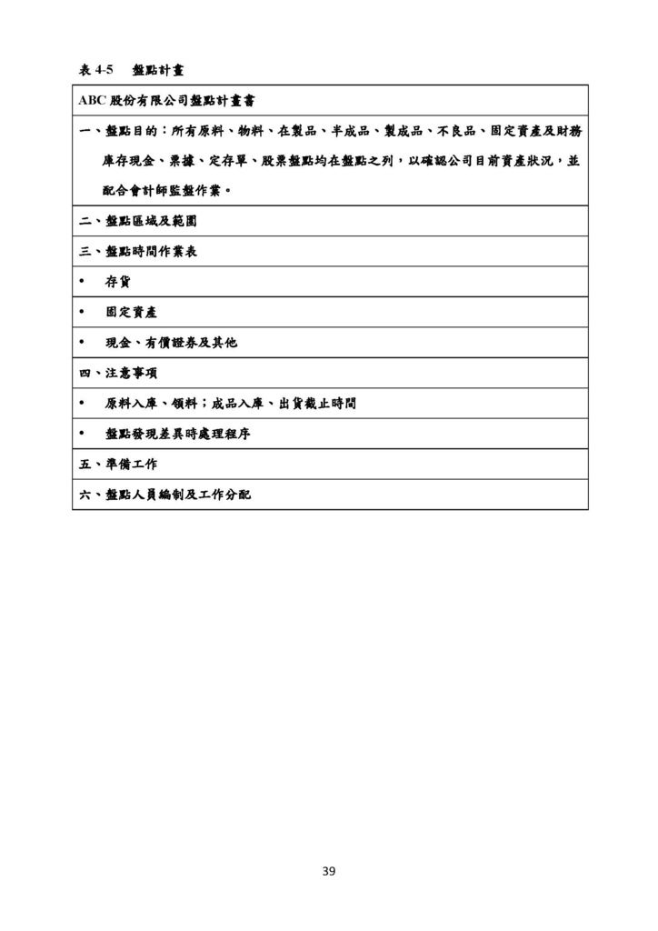 微型企業作業管理辦法_文創及數位產業_頁面_39.jpg