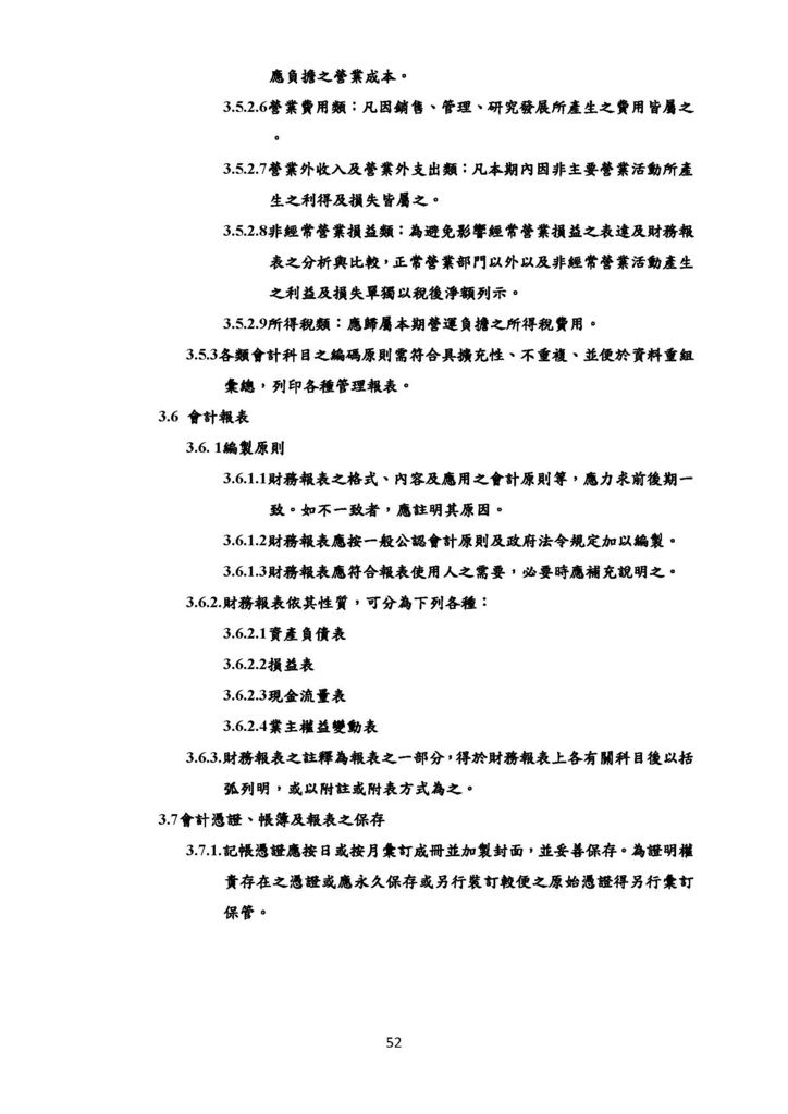 微型企業作業管理辦法_文創及數位產業_頁面_52.jpg