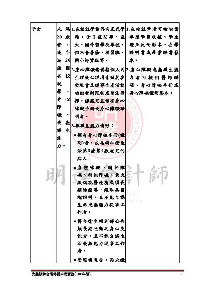 完整版綜合所得稅申報實務(108年版) -109.4_頁面_028.jpg