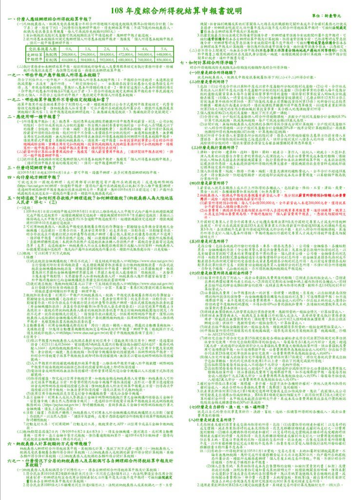 108年度綜合所得稅結算申報書說明_頁面_1.jpg