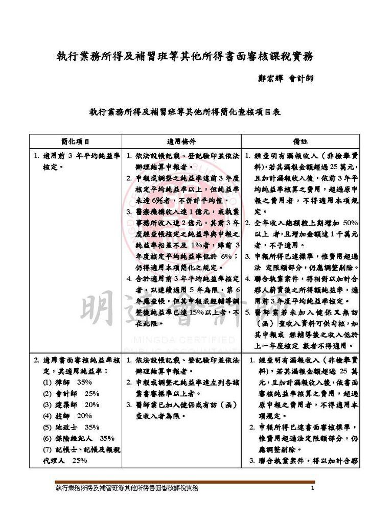 執行業務所得及補習班等其他所得書面審核課稅實務_頁面_1.jpg