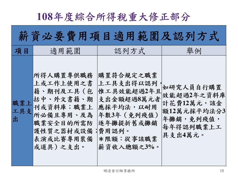 投影片18.JPG