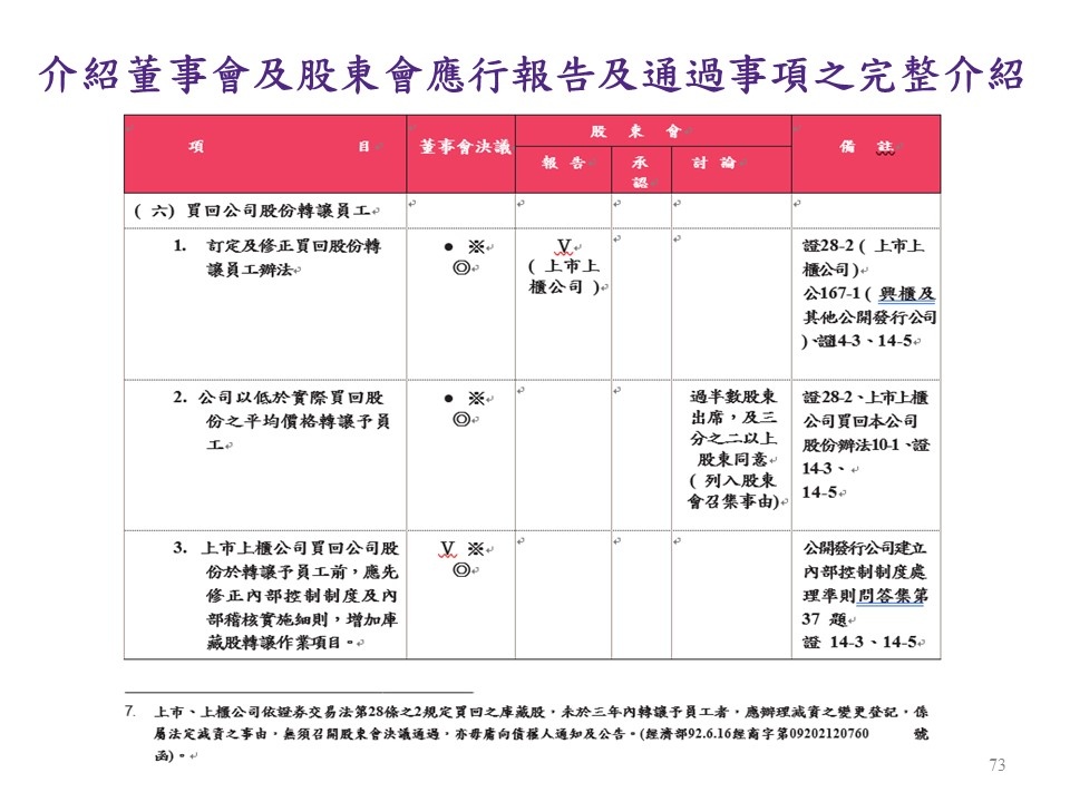 投影片73.JPG