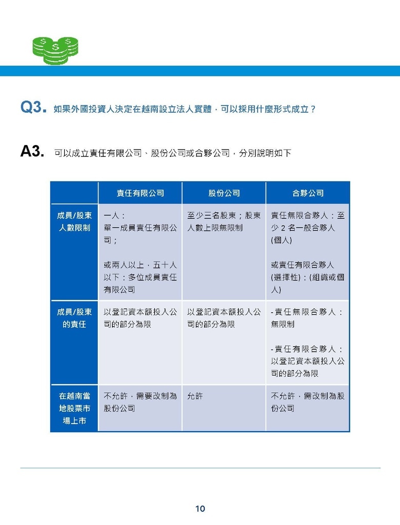 投資越南常見問答QA-201905_頁面_11.jpg