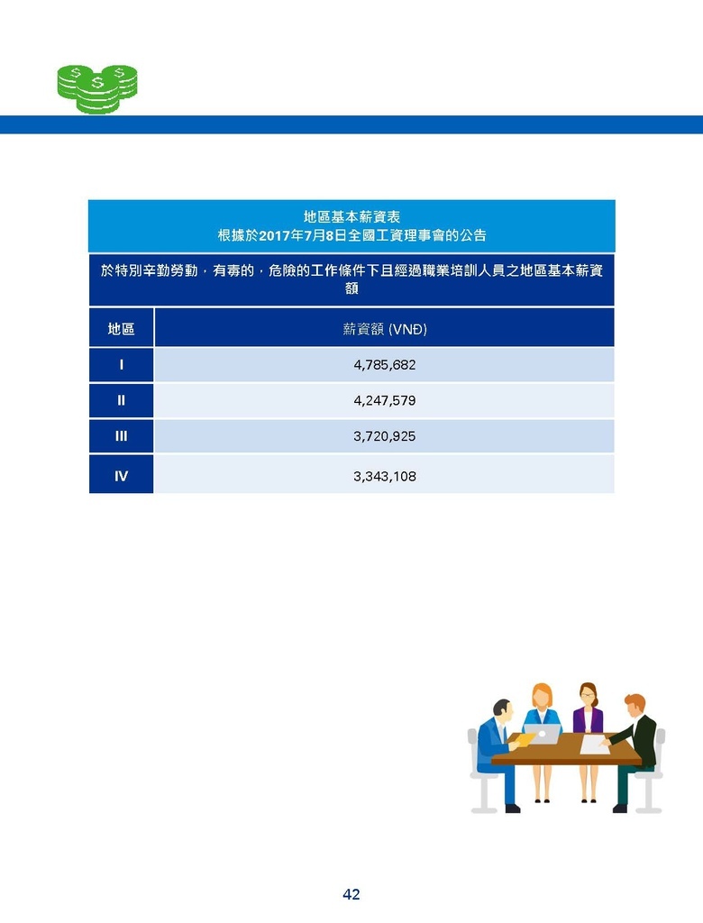 投資越南常見問答QA-201905_頁面_43.jpg