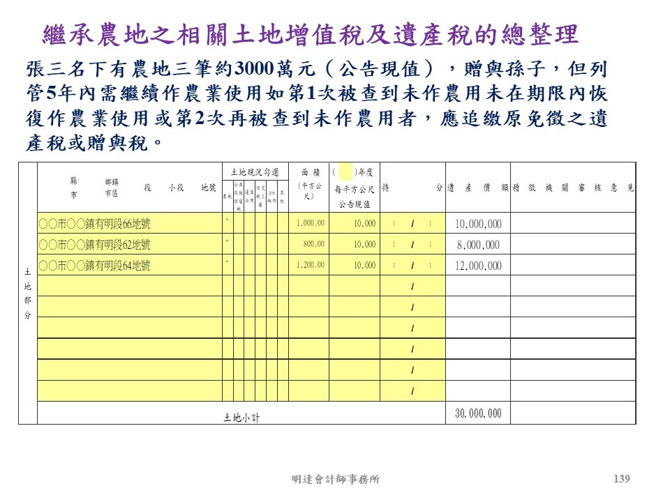 投影片139.JPG