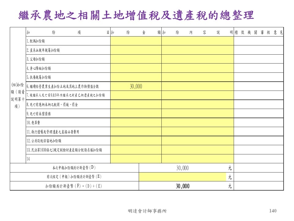 投影片140.JPG