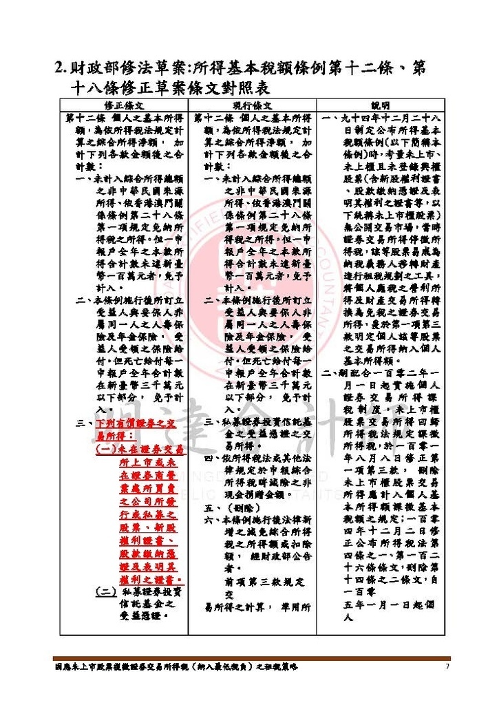 因應未上市股票復徵證券交易所得稅之租稅策略-講義本文_頁面_07.jpg