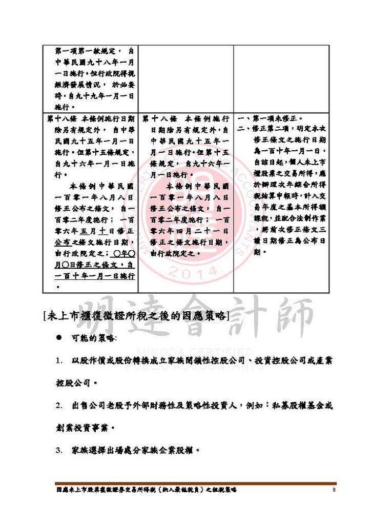 因應未上市股票復徵證券交易所得稅之租稅策略-講義本文_頁面_09.jpg