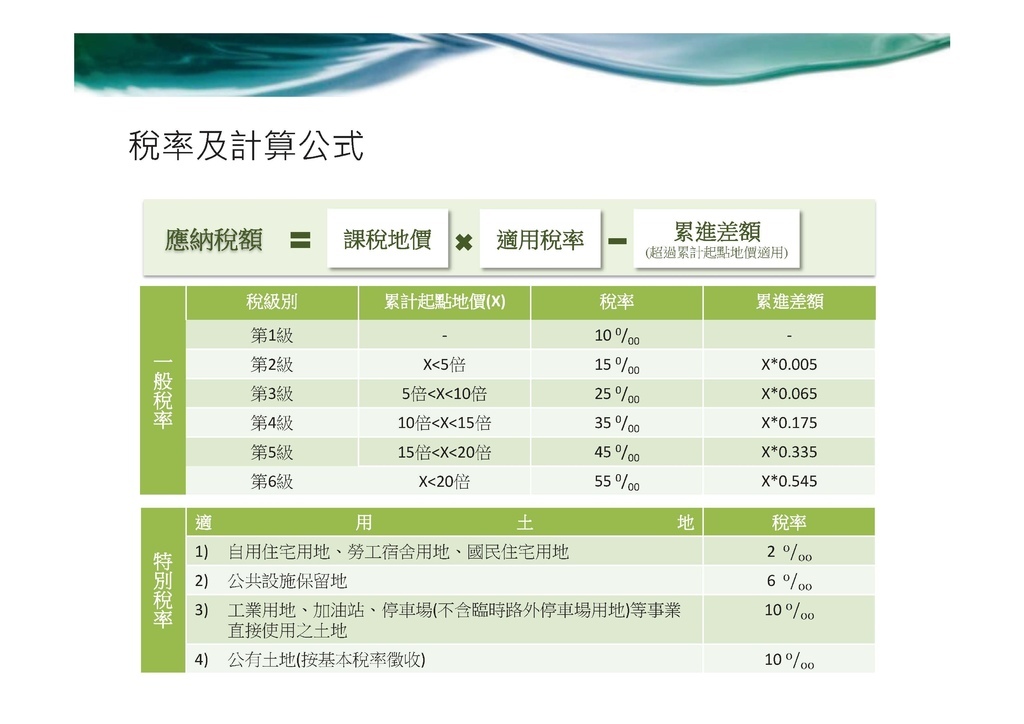 109年版地價稅簡介_頁面_10.jpg