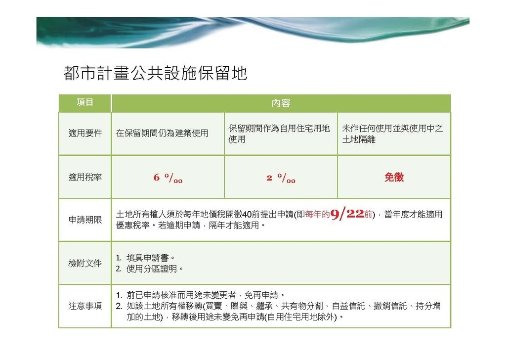 109年版地價稅簡介_頁面_15.jpg