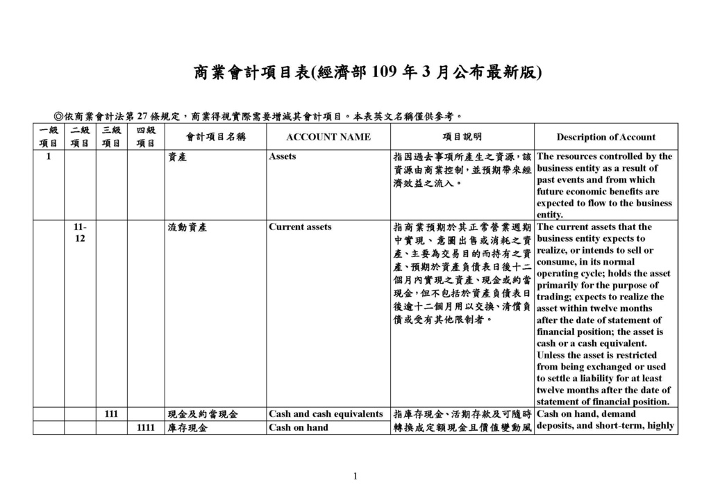 最新會計科目表（109年版）_頁面_01.jpg