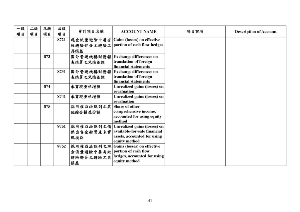 最新會計科目表（109年版）_頁面_41.jpg