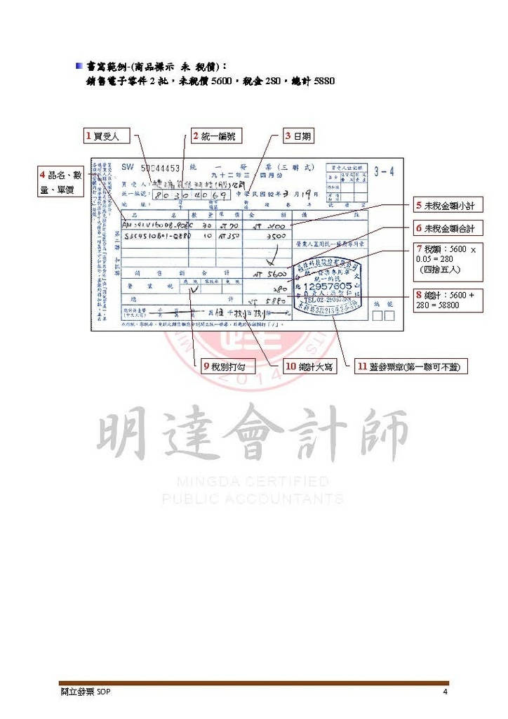 創業系列文章之五--開立發票SOP_頁面_4.jpg