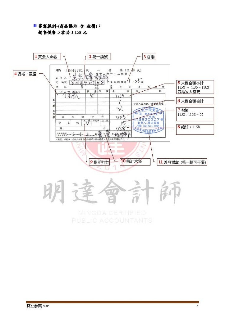 創業系列文章之五--開立發票SOP_頁面_3.jpg